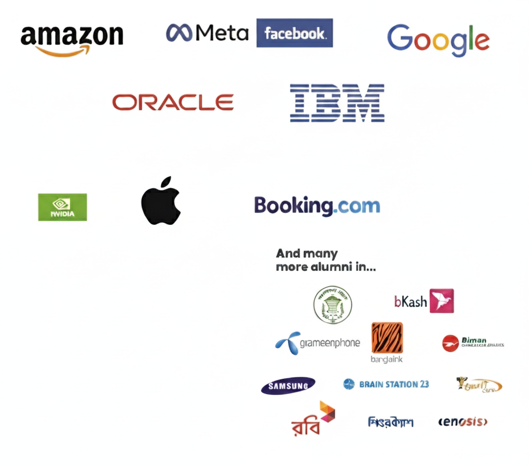 Celebrating Success: Where Our CSE Graduates Are Now